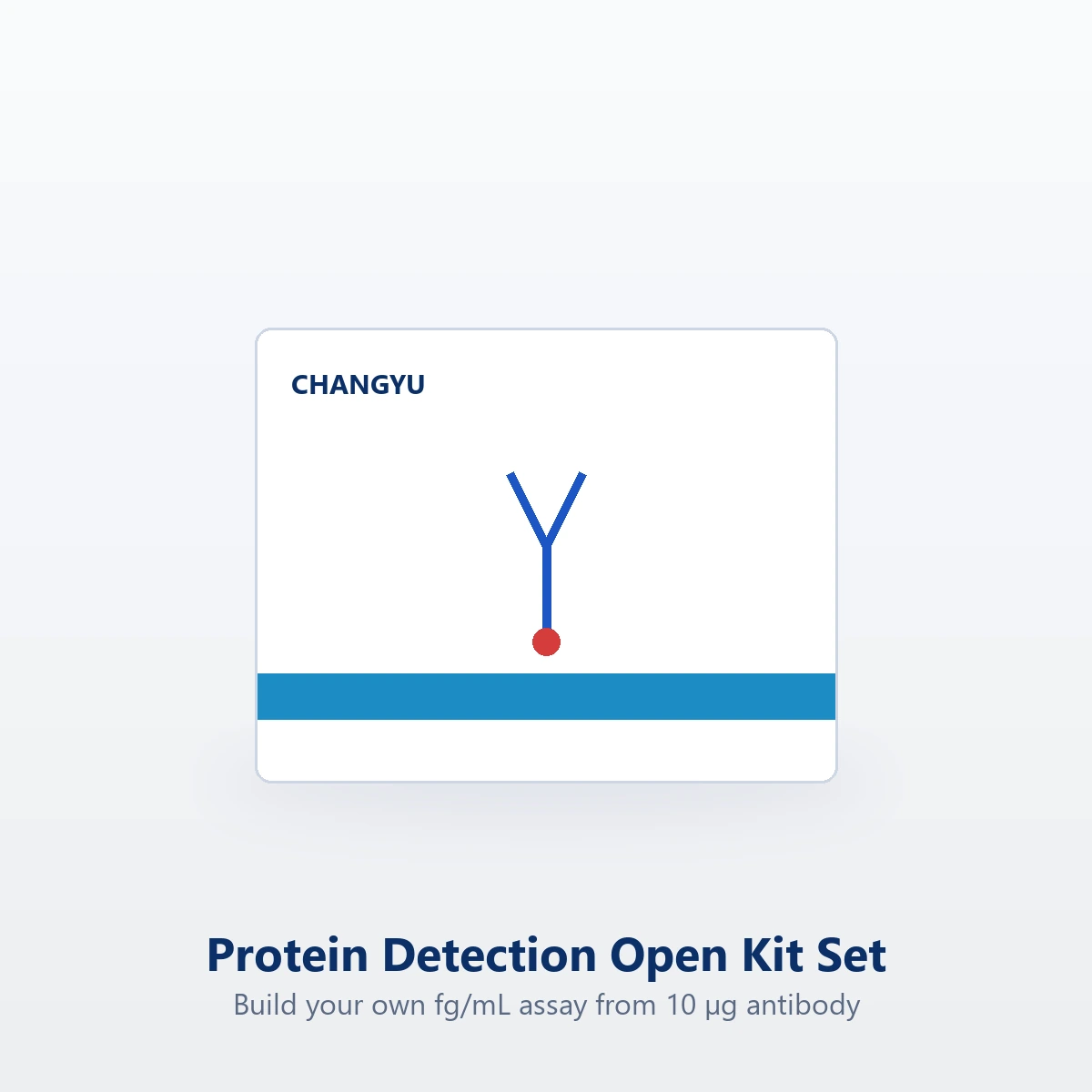 Protein Detection Open Kit Set (Build Your Own fg/mL Assay)
