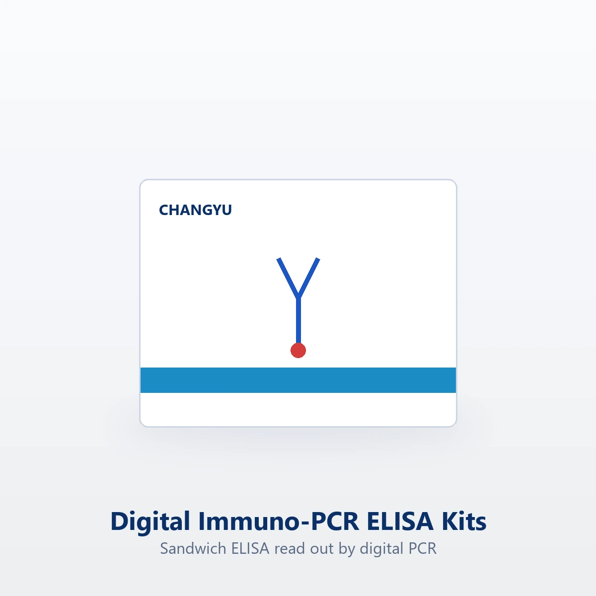 Digital Immuno-PCR ELISA Kits