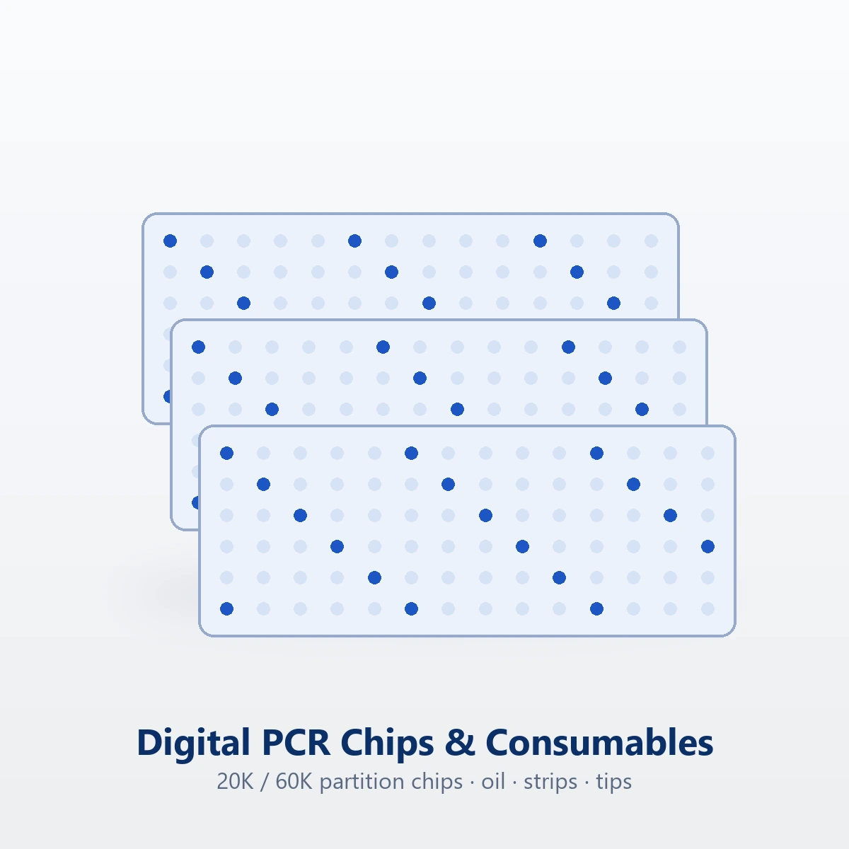 Digital PCR Chips & Consumables
